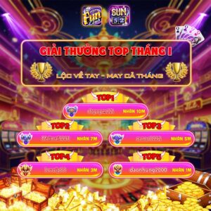 Funclub Vinh danh Top tháng 1/2025